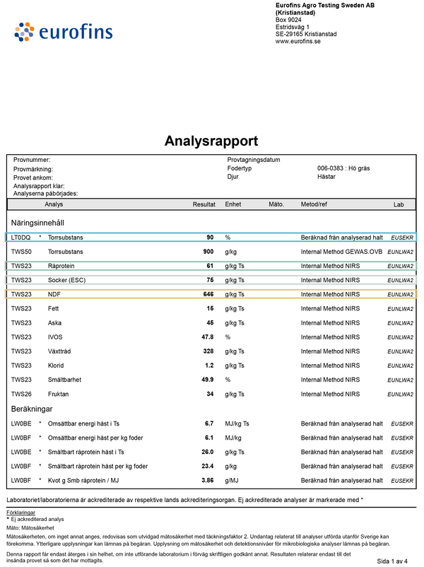 Analyseeksempel