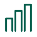 rc-ikon-levels
